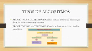 TIPOS DE ALGORITMOS
• ALGORITMOS CUALITATIVOS: Cuando se hace a través de palabras, es
decir, las instrucciones son verbales.
• ALGORITMOS CUANTITATIVOS: Cuando se hace a través de cálculos
numéricos.
 