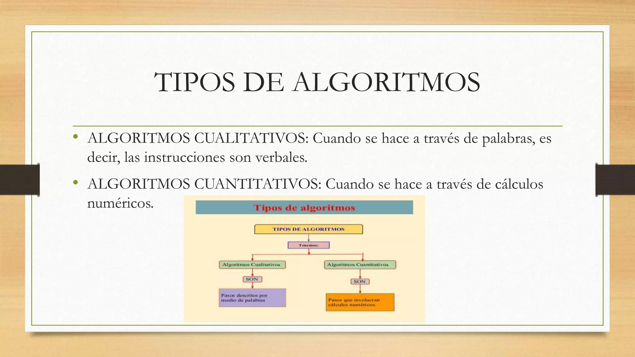 TIPOS DE ALGORITMOS
• ALGORITMOS CUALITATIVOS: Cuando se hace a través de palabras, es
decir, las instrucciones son verbales.
• ALGORITMOS CUANTITATIVOS: Cuando se hace a través de cálculos
numéricos.
 