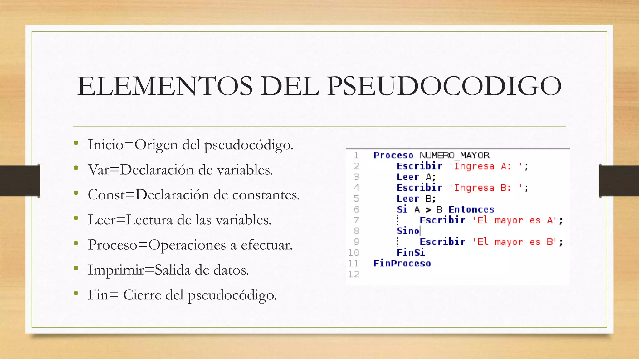ELEMENTOS DEL PSEUDOCODIGO
• Inicio=Origen del pseudocódigo.
• Var=Declaración de variables.
• Const=Declaración de constantes.
• Leer=Lectura de las variables.
• Proceso=Operaciones a efectuar.
• Imprimir=Salida de datos.
• Fin= Cierre del pseudocódigo.
 