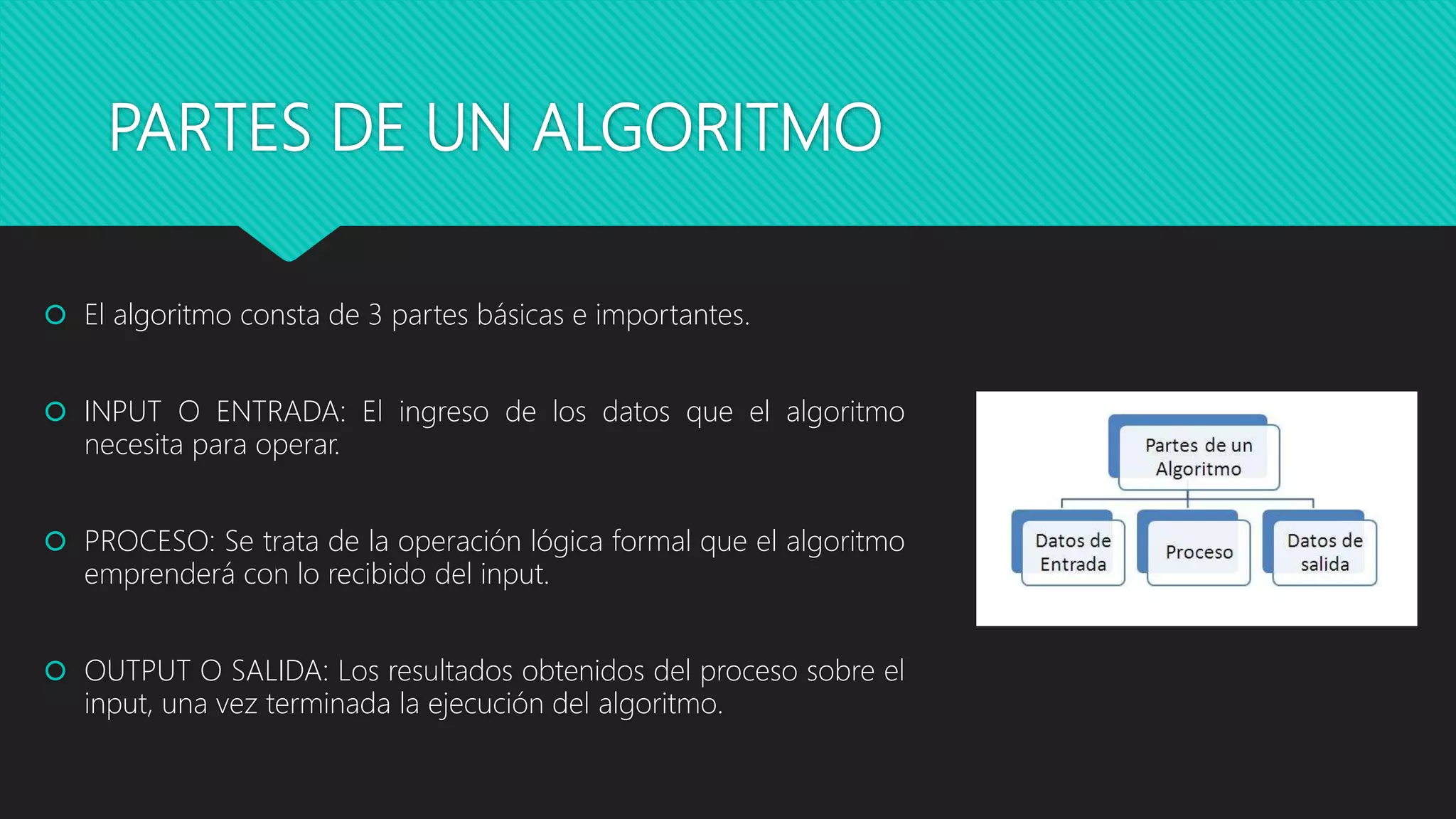 PARTES DE UN ALGORITMO
 El algoritmo consta de 3 partes básicas e importantes.
 INPUT O ENTRADA: El ingreso de los datos que el algoritmo
necesita para operar.
 PROCESO: Se trata de la operación lógica formal que el algoritmo
emprenderá con lo recibido del input.
 OUTPUT O SALIDA: Los resultados obtenidos del proceso sobre el
input, una vez terminada la ejecución del algoritmo.
 