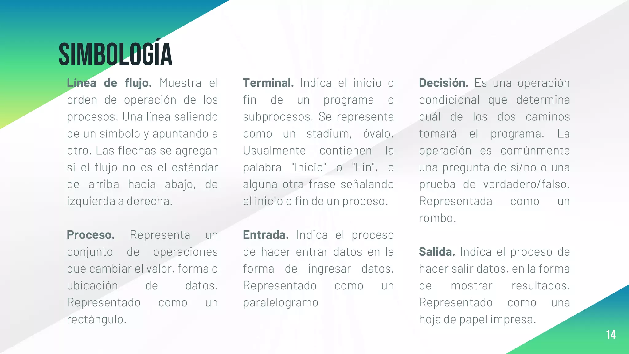 Simbología
Línea de flujo. Muestra el
orden de operación de los
procesos. Una línea saliendo
de un símbolo y apuntando a
otro. Las flechas se agregan
si el flujo no es el estándar
de arriba hacia abajo, de
izquierda a derecha.
Proceso. Representa un
conjunto de operaciones
que cambiar el valor, forma o
ubicación de datos.
Representado como un
rectángulo.
Terminal. Indica el inicio o
fin de un programa o
subprocesos. Se representa
como un stadium, óvalo.
Usualmente contienen la
palabra "Inicio" o "Fin", o
alguna otra frase señalando
el inicio o fin de un proceso.
Entrada. Indica el proceso
de hacer entrar datos en la
forma de ingresar datos.
Representado como un
paralelogramo
Decisión. Es una operación
condicional que determina
cuál de los dos caminos
tomará el programa. La
operación es comúnmente
una pregunta de sí/no o una
prueba de verdadero/falso.
Representada como un
rombo.
Salida. Indica el proceso de
hacer salir datos, en la forma
de mostrar resultados.
Representado como una
hoja de papel impresa.
14
 