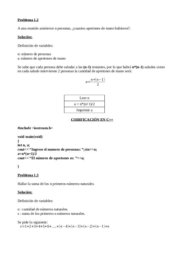 Algoritmos Y Su Codificación En C Volumen 1 César Liza - 