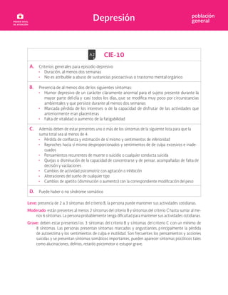 Depresión población
general
CIE-10
A. Criterios generales para episodio depresivo
• Duración, al menos dos semanas
• No es atribuible a abuso de sustancias psicoactivas o trastorno mental orgánico
B. Presencia de al menos dos de los siguientes síntomas:
• Humor depresivo de un carácter claramente anormal para el sujeto presente durante la
mayor parte del día y casi todos los días, que se muy poco por circunstancias
ambientales y que persiste durante al menos dos semanas
• Marcada pérdida de los intereses o de la capacidad de disfrutar de las actividades que
anteriormente eran placenteras
• Falta de vitalidad o aumento de la fatigabilidad
C. Además deben de estar presentes uno o más de los sintomas de la siguiente lista para que la
suma total sea al menos de 4:
• erioridad
• Reproches hacia sí mismo desproporcionados y sentimientos de de culpa excesivos e inade-
cuados
• Pensamientos recurrentes de muerte o suicidio o cualquier conducta suicida
• Quejas o disminución de la capacidad de concentrarse y de pensar, acompañadas de falta de
decisión y vacilaciones
• Cambios de actividad psicomotriz con agitación o inhibición
• Alteraciones del sueño de cualquier tipo
• Cambios de apetito (disminución o aumento) con la correspondient ción del peso
D. Puede haber o no síndrome somático
Leve: presencia de 2 a 3 síntomas del criterio B, la persona puede mantener sus actividades cotidianas.
Moderado: están presentes al menos 2 síntomas del criterio B y síntomas del criterio C hasta sumar al me-
nos 6 síntomas. La persona probablemente tenga para mantener sus actividades cotidianas.
Grave: deben estar presentes los 3 síntomas del criterio B y síntomas del criterio C con un mínimo de
8 síntomas. Las personas presentan síntomas marcados y angustiantes, principalmente la pérdida
de autoestima y los sentimientos de culpa e inutilidad. Son frecuentes los pensamientos y acciones
suicidas y se presentan síntomas somáticos importantes, pueden aparecer síntomas psicóticos tales
como alucinaciones, delirios, retardo psicomotor o estupor grave.
 