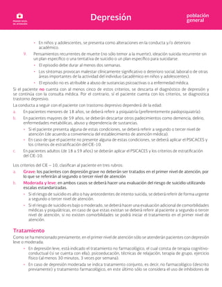 Depresión población
general
• En niños y adolescentes, se presenta como alteraciones en la conducta y/o deterioro
académico.
9. Pensamientos recurrentes de muerte (no sólo temor a la muerte), ideación suicida recurrente sin
un plan específico o una tentativa de suicidio o un plan específico para suicidarse.
• El episodio debe durar al menos dos semanas.
• Los síntomas provocan malestar clínicamente significativo o deterioro social, laboral o de otras
áreas importantes de la actividad del individuo (académico en niños y adolescentes).
• El episodio no es atribuible a abuso de sustancias psicoactivas o a enfermedad médica.
Si el paciente no cuenta con al menos cinco de estos criterios, se descarta el diagnóstico de depresión y
se continúa con la consulta médica. Por el contrario, sí el paciente cuenta con los criterios, se diagnostica
trastorno depresivo.
La conducta a seguir con el paciente con trastorno depresivo dependerá de la edad:
a. En pacientes menores de 18 años, se deberá referir a psiquiatría (preferentemente paidopsiquiatría).
b. En pacientes mayores de 59 años, se deberán descartar otros padecimientos como demencia, delirio,
enfermedades metabólicas, abuso y dependencia de sustancias.
• Si el paciente presenta alguna de estas condiciones, se deberá referir a segundo o tercer nivel de
atención (de acuerdo a conveniencia del establecimiento de atención médica).
• En caso de que el paciente no presente alguna de estas condiciones, se deberá aplicar el PSICACES y
los criterios de estratificación del CIE-10.
c. En pacientes adultos (de 18 a 59 años) se deberán aplicar el PSICACES y los criterios de estratificación
del CIE-10.
Los criterios del CIE – 10, clasifican al paciente en tres rubros:
a. Grave: los pacientes con depresión grave no deberán ser tratados en el primer nivel de atención, por
lo que se referirán al segundo o tercer nivel de atención
b. Moderada y leve: en ambos casos se deberá hacer una evaluación del riesgo de suicidio utilizando
escalas estandarizadas.
• Si el riesgo de suicidio es alto o hay antecedentes de intento suicida, se deberá referir de forma urgente
a segundo o tercer nivel de atención.
• Si el riesgo de suicidio es bajo o moderado, se deberá hacer una evaluación adicional de comorbilidades
médicas y psiquiátricas, en caso de que estas existan se deberá referir al paciente a segundo o tercer
nivel de atención, si no existen comorbilidades se podrá iniciar el tratamiento en el primer nivel de
atención.
Tratamiento
Como se ha mencionado previamente, en el primer nivel de atención sólo se atenderán pacientes con depresión
leve o moderada:
• En depresión leve, está indicado el tratamiento no farmacológico, el cual consta de terapia cognitivo-
conductual (si se cuenta con ella), psicoeducación, técnicas de relajación, terapia de grupo, ejercicio
físico (al menos 30 minutos, 3 veces por semana).
• En caso de depresión moderada se indica tratamiento conjunto, es decir, no farmacológico (descrito
previamente) y tratamiento farmacológico, en este último sólo se considera el uso de inhibidores de
 