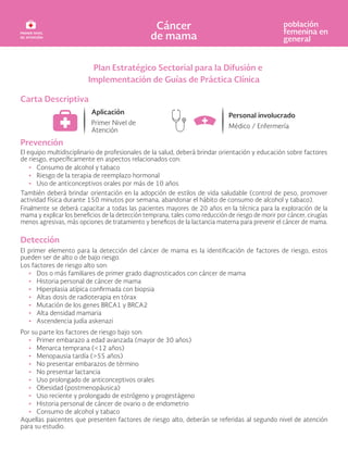 Plan Estratégico Sectorial para la Difusión e
Implementación de Guías de Práctica Clínica
Carta Descriptiva
Prevención
El equipo multidisciplinario de profesionales de la salud, deberá brindar orientación y educación sobre factores
de riesgo, específicamente en aspectos relacionados con:
• Consumo de alcohol y tabaco
• Riesgo de la terapia de reemplazo hormonal
• Uso de anticonceptivos orales por más de 10 años
También deberá brindar orientación en la adopción de estilos de vida saludable (control de peso, promover
actividad física durante 150 minutos por semana, abandonar el hábito de consumo de alcohol y tabaco).
Finalmente se deberá capacitar a todas las pacientes mayores de 20 años en la técnica para la exploración de la
mama y explicar los beneficios de la detección temprana, tales como reducción de riesgo de morir por cáncer, cirugías
menos agresivas, más opciones de tratamiento y beneficos de la lactancia materna para prevenir el cáncer de mama.
Detección
El primer elemento para la detección del cáncer de mama es la identificación de factores de riesgo, estos
pueden ser de alto o de bajo riesgo.
Los factores de riesgo alto son:
• Dos o más familiares de primer grado diagnosticados con cáncer de mama
• Historia personal de cáncer de mama
• Hiperplasia atípica confirmada con biopsia
• Altas dosis de radioterapia en tórax
• Mutación de los genes BRCA1 y BRCA2
• Alta densidad mamaria
• Ascendencia judía askenazi
Por su parte los factores de riesgo bajo son:
• Primer embarazo a edad avanzada (mayor de 30 años)
• Menarca temprana (<12 años)
• Menopausia tardía (>55 años)
• No presentar embarazos de término
• No presentar lactancia
• Uso prolongado de anticonceptivos orales
• Obesidad (postmenopáusica)
• Uso reciente y prolongado de estrógeno y progestágeno
• Historia personal de cáncer de ovario o de endometrio
• Consumo de alcohol y tabaco
Aquellas paicentes que presenten factores de riesgo alto, deberán se referidas al segundo nivel de atención
para su estudio.
 