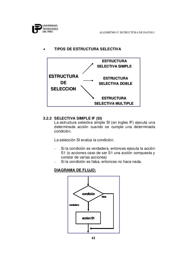 ALGORITMOSAlgoritmo yy estructura de datos