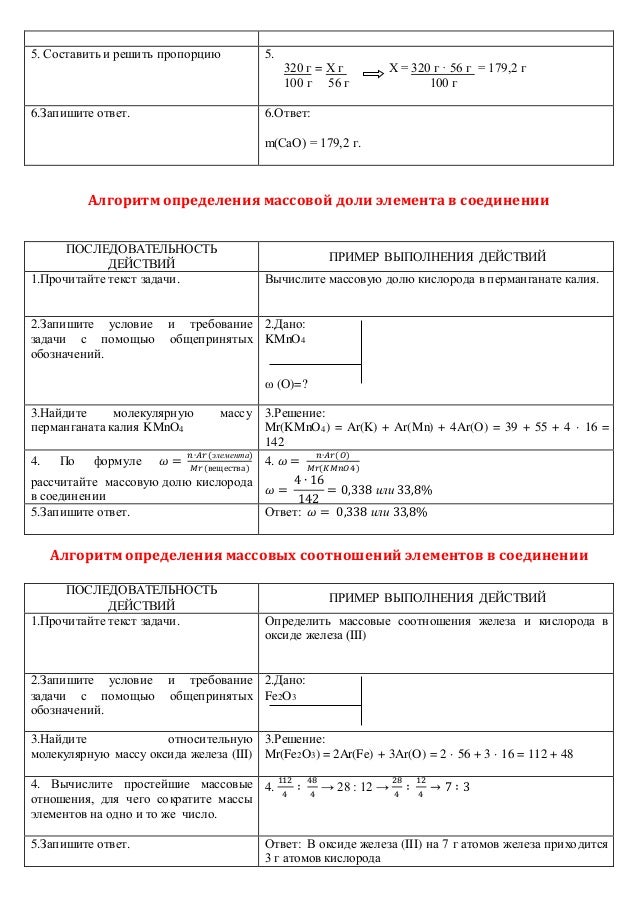 reshebnik trenazher po himii vrublevskij reshebnik trenazher po himii vrublevskij