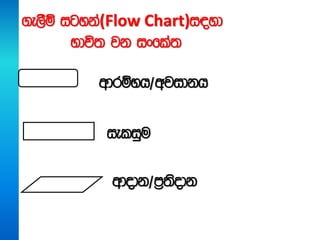 wdrïNh$wjidkh
ieliqu
wdodk$m%;sodk
.e,Sï igyka(Flow Chart)i|yd
Ndú; jk ixfla;
 