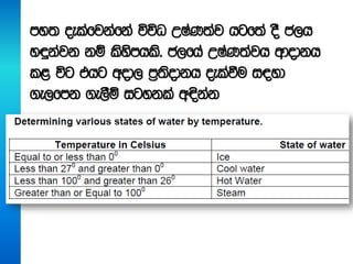 my; oelafjkafka úúO WIaK;aj hgf;a oS c,h
y÷kajk kï lsysmhls' c,fha WIaK;ajh wdodkh
l< úg thg wod, m%;sodkh oelaùu i|yd
.e,fmk .e,Sï igykla w|skak
 