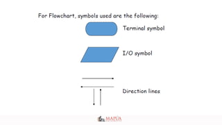 Sequential Flowchart and Pseudocode Design | PPT