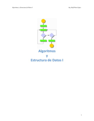Algoritmos y Estructura de Datos I                    Ing. Rolf Pinto López




                                   Algoritmos
                                        y
                              Estructura de Datos I




                                                                              1
 