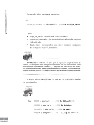 Universidade
Aberta
do
Brasil
14
UNIDADE I
Em pseudocódigo a sintaxe é a seguinte:
Var
nome_da_variável : conjunto[dim1..dim2] de tipo_de_dado;
Onde:
• tipo_de_dado – inteiro, real, literal ou lógico.
• nome_da_variável – é o nome simbólico pelo qual o conjunto
é identificado;
• dim1.. dim2 – correspondem aos valores mínimos e máximos
dos índices da variável, dimensões.
Identificação de variáveis – de forma geral, as regras para criação de nomes de
variáveis são as seguintes: deve começar necessariamente com uma letra; não deve conter
nenhum símbolo especial exceto a sublinha ( _ ); não pode usar acentuação e nem cedilha;
não pode haver espaços em branco entre as palavras que compõem o nome da variável;
números podem ser utilizados e o ideal é que a identificação expresse o conteúdo da variável.
A seguir, alguns exemplos de declarações de variáveis indexadas
em pseudocódigo.
Var NOMES : conjunto[1..100] de literal[30];
IDADES : conjunto[1..100] de inteiro;
SALARIOS : conjunto[1..100] de real;
		TABELA : conjunto[1..20 , 1..30] de inteiro;
 