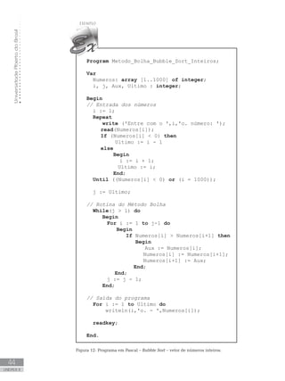 Universidade
Aberta
do
Brasil
44
UNIDADE II
Program Metodo_Bolha_Bubble_Sort_Inteiros;
Var
Numeros: array [1..1000] of integer;
i, j, Aux, Ultimo : integer;
Begin
// Entrada dos números
i := 1;
Repeat
write (ꞌEntre com o ꞌ,i,ꞌo. número: ꞌ);  
read(Numeros[i]);
If (Numeros[i]  0) then
Ultimo := i - 1
else
Begin
i := i + 1;
		 Ultimo := i;
End;
Until ((Numeros[i]  0) or (i = 1000));
j := Ultimo;
		
// Rotina do Método Bolha		
While(j  1) do
Begin
For i := 1 to j-1 do
Begin
If Numeros[i]  Numeros[i+1] then
Begin
Aux := Numeros[i];
		 Numeros[i] := Numeros[i+1];
		 Numeros[i+1] := Aux;
		 End;
		End;
j := j - 1;
End;
// Saída do programa
For i := 1 to Ultimo do
        writeln(i,ꞌo. - ꞌ,Numeros[i]);
readkey;
End.
Figura 12: Programa em Pascal – Bubble Sort – vetor de números inteiros.
 