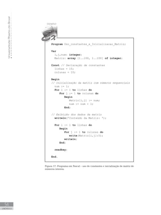 Universidade
Aberta
do
Brasil
54
UNIDADE II
Program Uso_constantes_e_Inicializacao_Matriz;
Var
i,j,num: integer;
Matriz: array [1..100, 1..100] of integer;
Const // Declaração de constantes
linhas = 10;
colunas = 10;
Begin
// Inicialização da matriz com números sequenciais
num := 1;
For i := 1 to linhas do
For j := 1 to colunas do
Begin
Matriz[i,j] := num;
		 num := num + 1;
End;
// Exibição dos dados da matriz
writeln(ꞌConteúdo da Matriz: ꞌ);
For i := 1 to linhas do
Begin
For j := 1 to colunas do
write(Matriz[i,j]:5);
writeln;
End;
readkey;
End.
Figura 17: Programa em Pascal – uso de constantes e inicialização de matriz de
números inteiros.
 