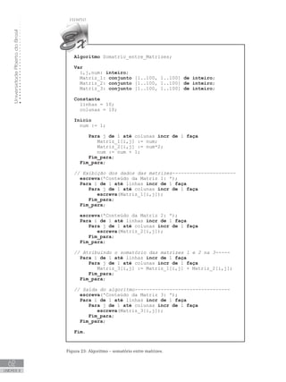 Universidade
Aberta
do
Brasil
62
UNIDADE II
Algoritmo Somatrio_entre_Matrizes;
Var
i,j,num: inteiro;
Matriz_1: conjunto [1..100, 1..100] de inteiro;
Matriz_2: conjunto [1..100, 1..100] de inteiro;
Matriz_3: conjunto [1..100, 1..100] de inteiro;
Constante
linhas = 10;
colunas = 10;
Início
num := 1;
Para j de 1 até colunas incr de 1 faça
Matriz_1[i,j] := num;
Matriz_2[i,j] := num*2;
num := num + 1;
Fim_para;
Fim_para;
// Exibição dos dados das matrizes----------------------
escreva(ꞌConteúdo da Matriz 1: ꞌ);
Para i de 1 até linhas incr de 1 faça
Para j de 1 até colunas incr de 1 faça
escreva(Matriz_1[i,j]);
Fim_para;
Fim_para;
escreva(ꞌConteúdo da Matriz 2: ꞌ);
Para i de 1 até linhas incr de 1 faça
Para j de 1 até colunas incr de 1 faça
escreva(Matriz_2[i,j]);
Fim_para;
Fim_para;
// Atribuindo o somatório das matrizes 1 e 2 na 3-----
Para i de 1 até linhas incr de 1 faça
Para j de 1 até colunas incr de 1 faça
Matriz_3[i,j] := Matriz_1[i,j] + Matriz_2[i,j];
Fim_para;
Fim_para;
// Saída do algoritmo---------------------------------
escreva(ꞌConteúdo da Matriz 3: ꞌ);
Para i de 1 até linhas incr de 1 faça
Para j de 1 até colunas incr de 1 faça
escreva(Matriz_3[i,j]);
Fim_para;
Fim_para;
Fim.
Figura 23: Algoritmo – somatório entre matrizes.
 