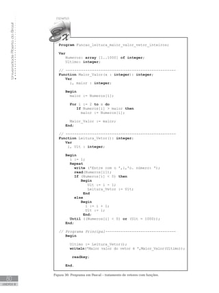 Universidade
Aberta
do
Brasil
80
UNIDADE III
Program Funcao_leitura_maior_valor_vetor_inteiros;
Var
Numeros: array [1..1000] of integer;
Ultimo: integer;
// --------------------------------------------------
Function Maior_Valor(x : integer): integer;
Var
i, maior : integer;
Begin
maior := Numeros[1];
For i := 2 to x do
If Numeros[i]  maior then
maior := Numeros[i];
Maior_Valor := maior;
End;
		
// --------------------------------------------------
Function Leitura_Vetor(): integer;
Var
i, Ult : integer;
Begin
i := 1;
Repeat
write (ꞌEntre com o ꞌ,i,ꞌo. número: ꞌ);  
read(Numeros[i]);
If (Numeros[i]  0) then
Begin
Ult := i - 1;
Leitura_Vetor := Ult;
End
else
		Begin
		 i := i + 1;
		 Ult := i;
End;
Until ((Numeros[i]  0) or (Ult = 1000));
End;
// Programa Principal--------------------------------
Begin
Ultimo := Leitura_Vetor();
writeln(ꞌMaior valor do vetor é ꞌ,Maior_Valor(Ultimo));
readkey;
End.
Figura 30: Programa em Pascal – tratamento de vetores com funções.
 