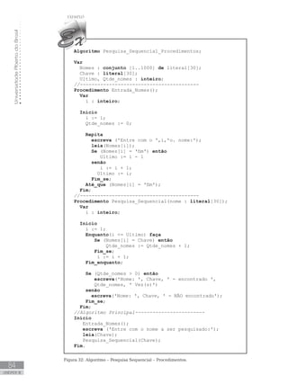 Universidade
Aberta
do
Brasil
84
UNIDADE III
Algoritmo Pesquisa_Sequencial_Procedimentos;
Var
Nomes : conjunto [1..1000] de literal[30];
Chave : literal[30];
Ultimo, Qtde_nomes : inteiro;
//-----------------------------------------
Procedimento Entrada_Nomes();
Var
i : inteiro;
Início
i := 1;
Qtde_nomes := 0;
Repita
escreva (ꞌEntre com o ꞌ,i,ꞌo. nome:ꞌ);
leia(Nomes[i]);
Se (Nomes[i] = ꞌfimꞌ) então
Ultimo := i - 1
senão
i := i + 1;
Ultimo := i;
Fim_se;
Até_que (Nomes[i] = ꞌfimꞌ);  
Fim;
//-----------------------------------------
Procedimento Pesquisa_Sequencial(nome : literal[30]);
Var
i : inteiro;
Início		
i := 1;
Enquanto(i = Ultimo) faça
Se (Nomes[i] = Chave) então
		 Qtde_nomes := Qtde_nomes + 1;
Fim_se;
i := i + 1;
Fim_enquanto;
Se (Qtde_nomes  0) então
escreva(ꞌNome: ꞌ, Chave, ꞌ - encontrado ꞌ,          
         Qtde_nomes, ꞌ Vez(s)ꞌ)
senão
escreva(ꞌNome: ꞌ, Chave, ꞌ - NÃO encontradoꞌ);
Fim_se;
Fim;
//Algoritmo Principal------------------------
Início
Entrada_Nomes();
escreva (ꞌEntre com o nome a ser pesquisado:ꞌ);
leia(Chave);
Pesquisa_Sequencial(Chave);
Fim.
Figura 32: Algoritmo – Pesquisa Sequencial – Procedimentos.
 
