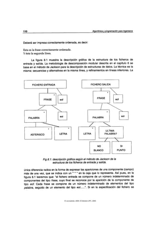 © Los autores, 2000; © Edicions UPC, 2000.
 