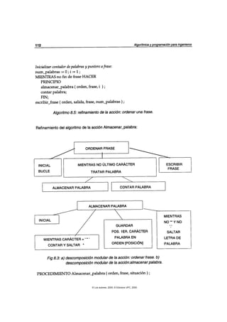 © Los autores, 2000; © Edicions UPC, 2000.
 