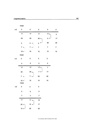 © Los autores, 2000; © Edicions UPC, 2000.
 