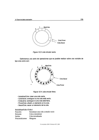 © Los autores, 2000; © Edicions UPC, 2000.
 