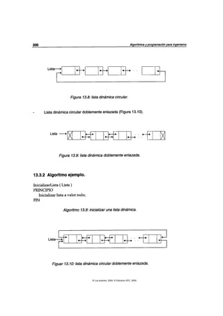 © Los autores, 2000; © Edicions UPC, 2000.
 