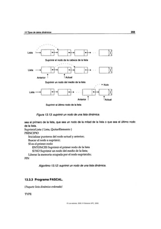 © Los autores, 2000; © Edicions UPC, 2000.
 