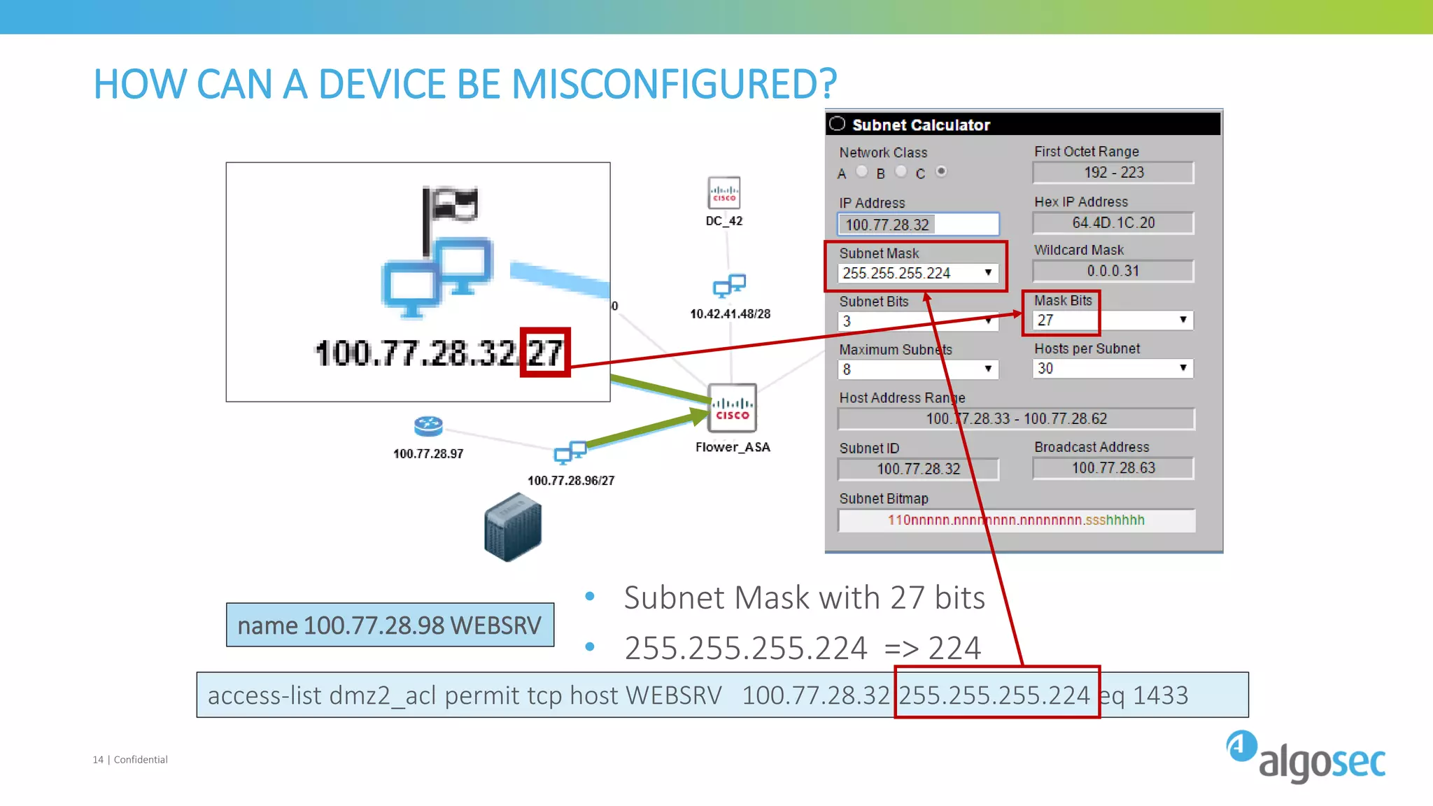 access-list dmz2_acl permit tcp host WEBSRV 100.77.28.32 255.255.255.224 eq 1433
14 | Confidential
HOW CAN A DEVICE BE MISCONFIGURED?
name 100.77.28.98 WEBSRV
• Subnet Mask with 27 bits
• 255.255.255.224 => 224
 