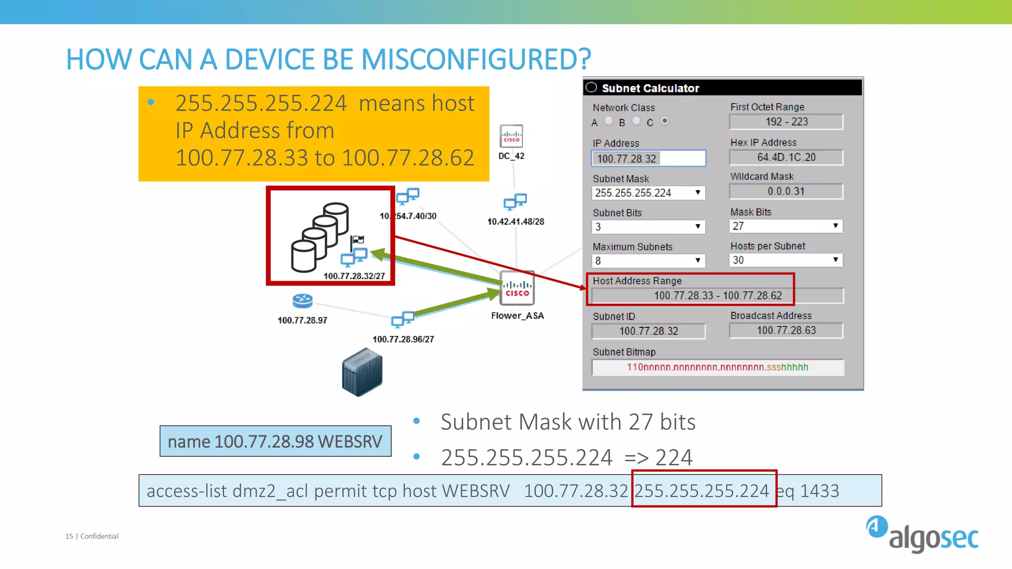 access-list dmz2_acl permit tcp host WEBSRV 100.77.28.32 255.255.255.224 eq 1433
15 | Confidential
HOW CAN A DEVICE BE MISCONFIGURED?
name 100.77.28.98 WEBSRV
• Subnet Mask with 27 bits
• 255.255.255.224 => 224
• 255.255.255.224 means host
IP Address from
100.77.28.33 to 100.77.28.62
 