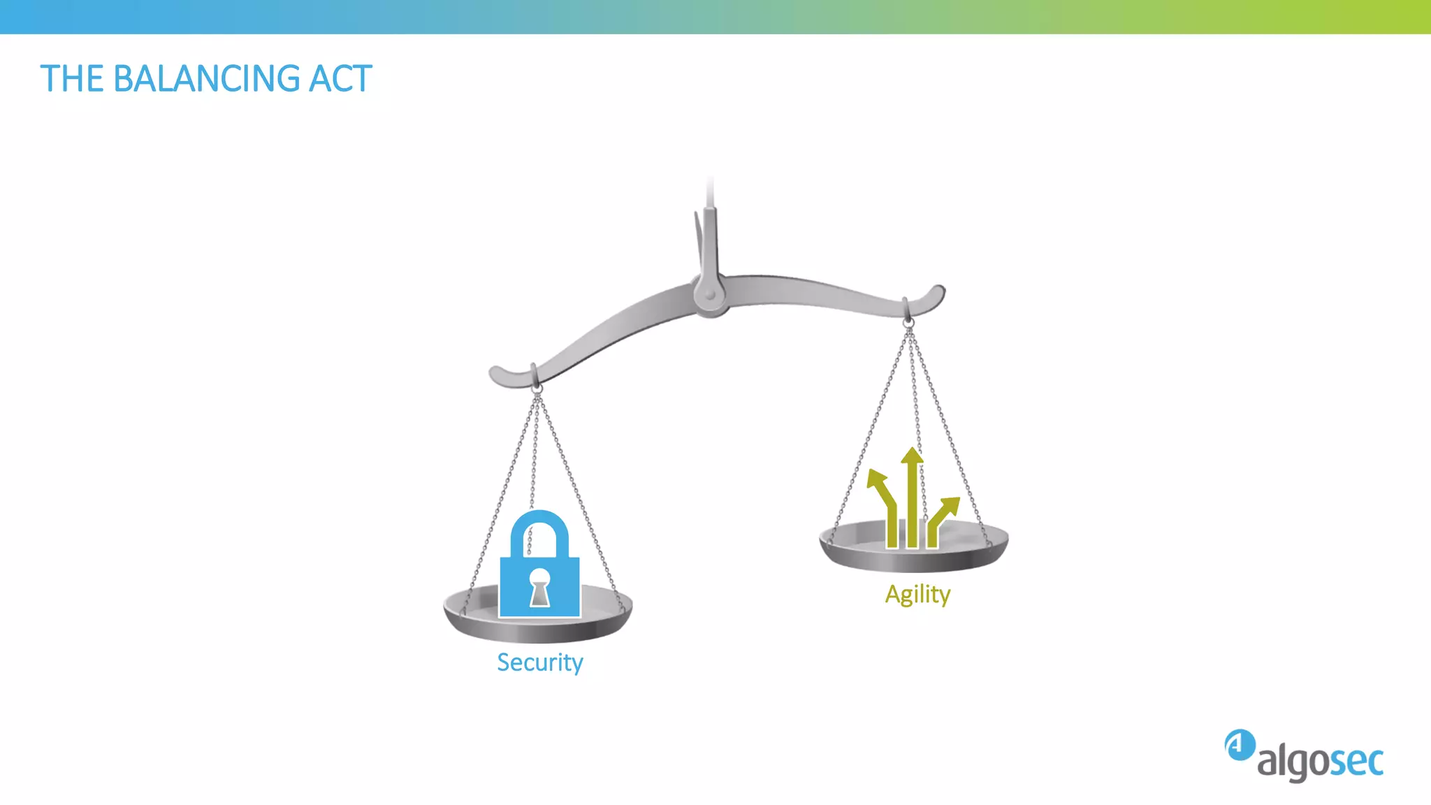 THE BALANCING ACT
3
Security
Agility
 