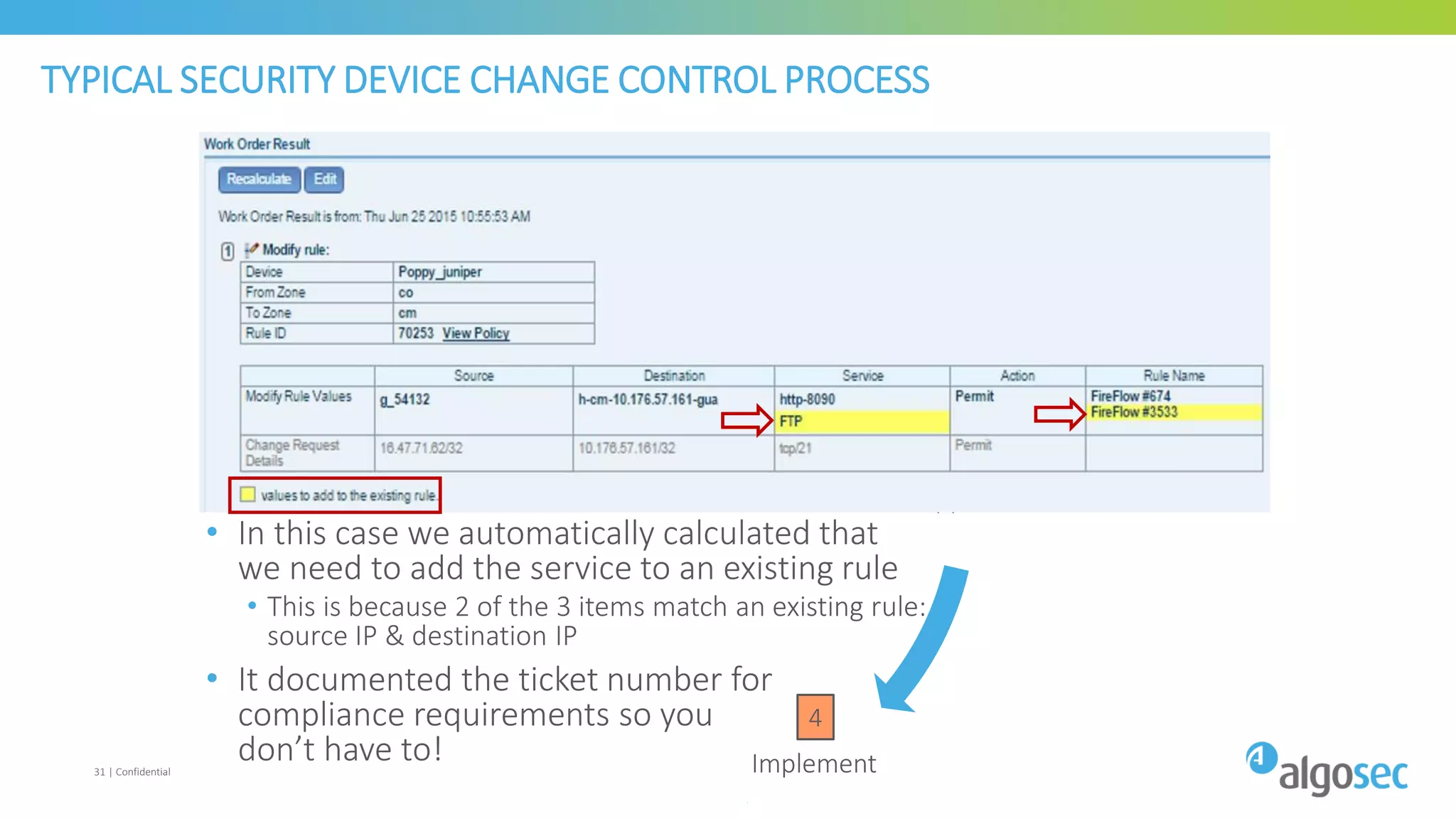 Plan
Approve
ImplementValidate
Close
Request
TYPICAL SECURITY DEVICE CHANGE CONTROL PROCESS
31 | Confidential
1 2
3
4
6
5
• In this case we automatically calculated that
we need to add the service to an existing rule
• This is because 2 of the 3 items match an existing rule:
source IP & destination IP
• It documented the ticket number for
compliance requirements so you
don’t have to!
 