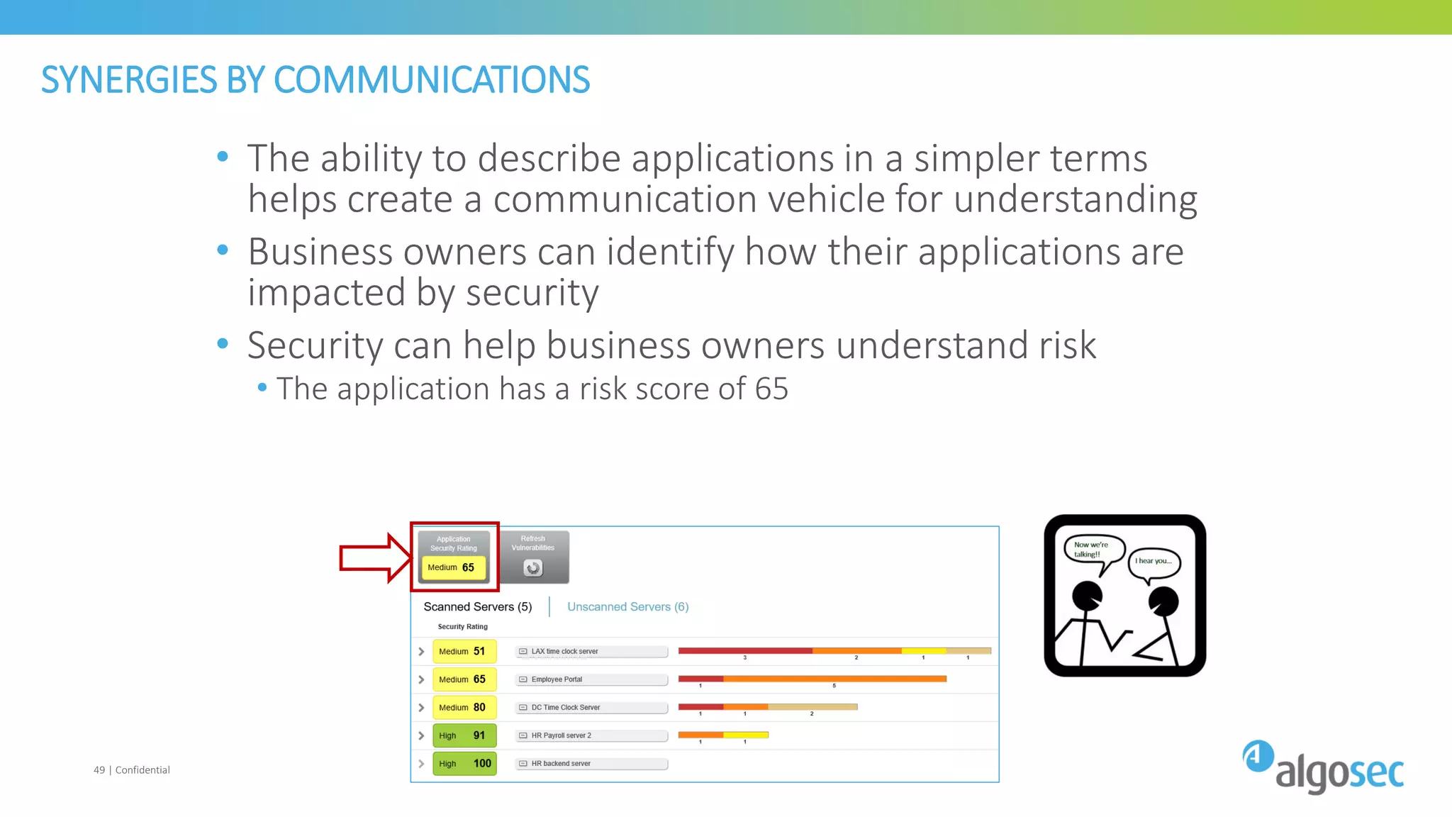 SYNERGIES BY COMMUNICATIONS
• The ability to describe applications in a simpler terms
helps create a communication vehicle for understanding
• Business owners can identify how their applications are
impacted by security
• Security can help business owners understand risk
• The application has a risk score of 65
49 | Confidential
 