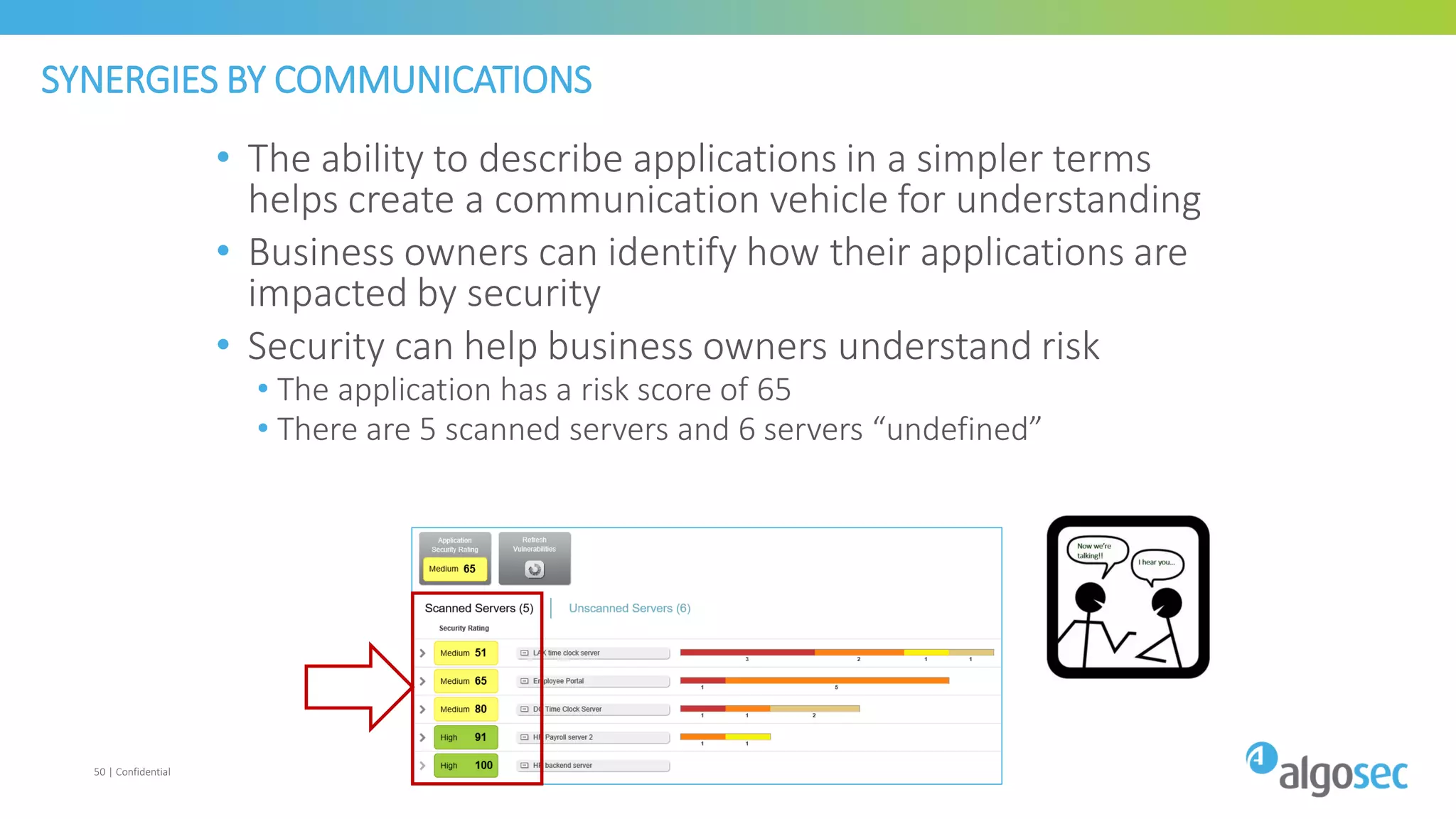 SYNERGIES BY COMMUNICATIONS
• The ability to describe applications in a simpler terms
helps create a communication vehicle for understanding
• Business owners can identify how their applications are
impacted by security
• Security can help business owners understand risk
• The application has a risk score of 65
• There are 5 scanned servers and 6 servers “undefined”
50 | Confidential
 