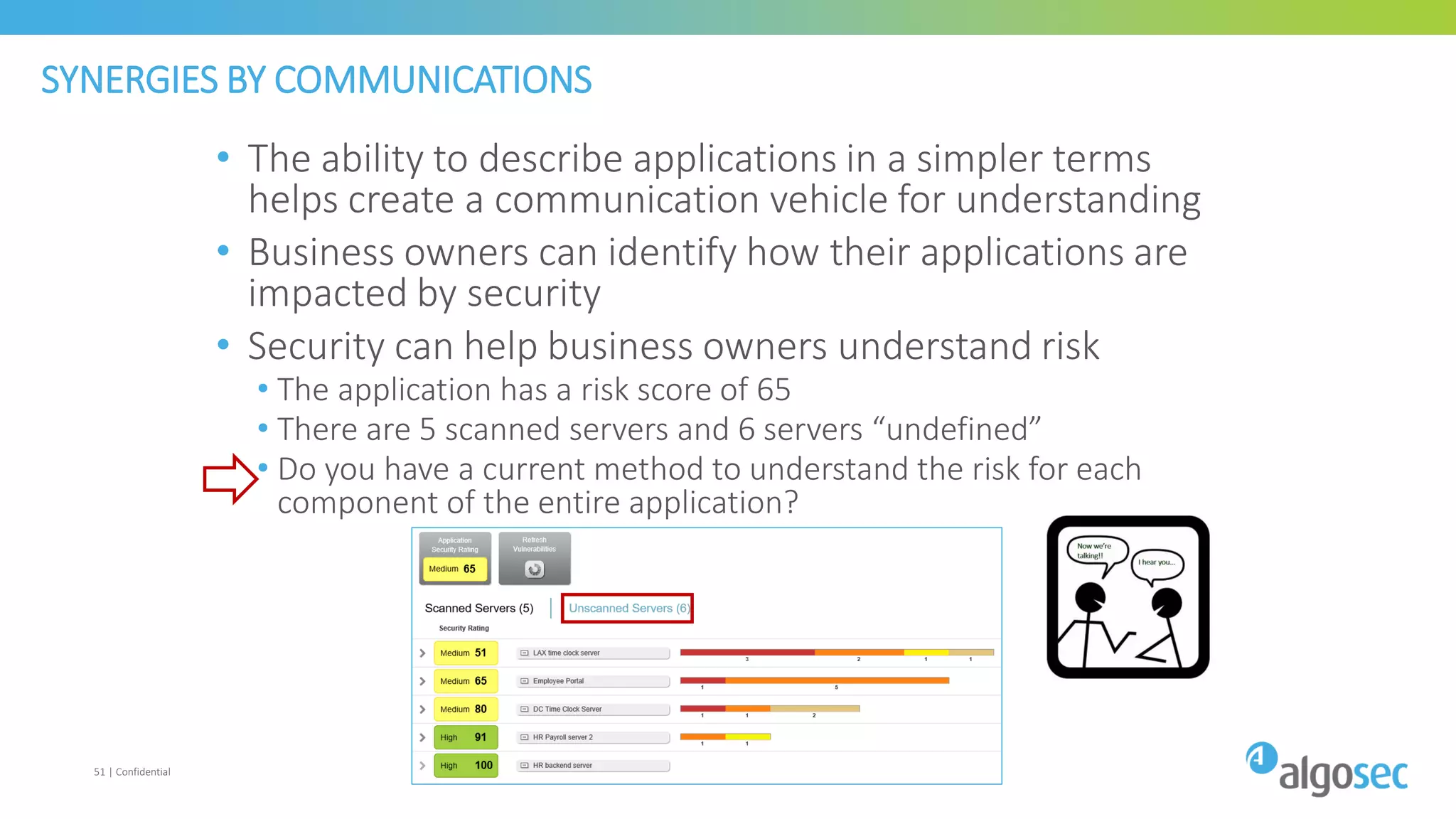SYNERGIES BY COMMUNICATIONS
• The ability to describe applications in a simpler terms
helps create a communication vehicle for understanding
• Business owners can identify how their applications are
impacted by security
• Security can help business owners understand risk
• The application has a risk score of 65
• There are 5 scanned servers and 6 servers “undefined”
• Do you have a current method to understand the risk for each
component of the entire application?
51 | Confidential
 