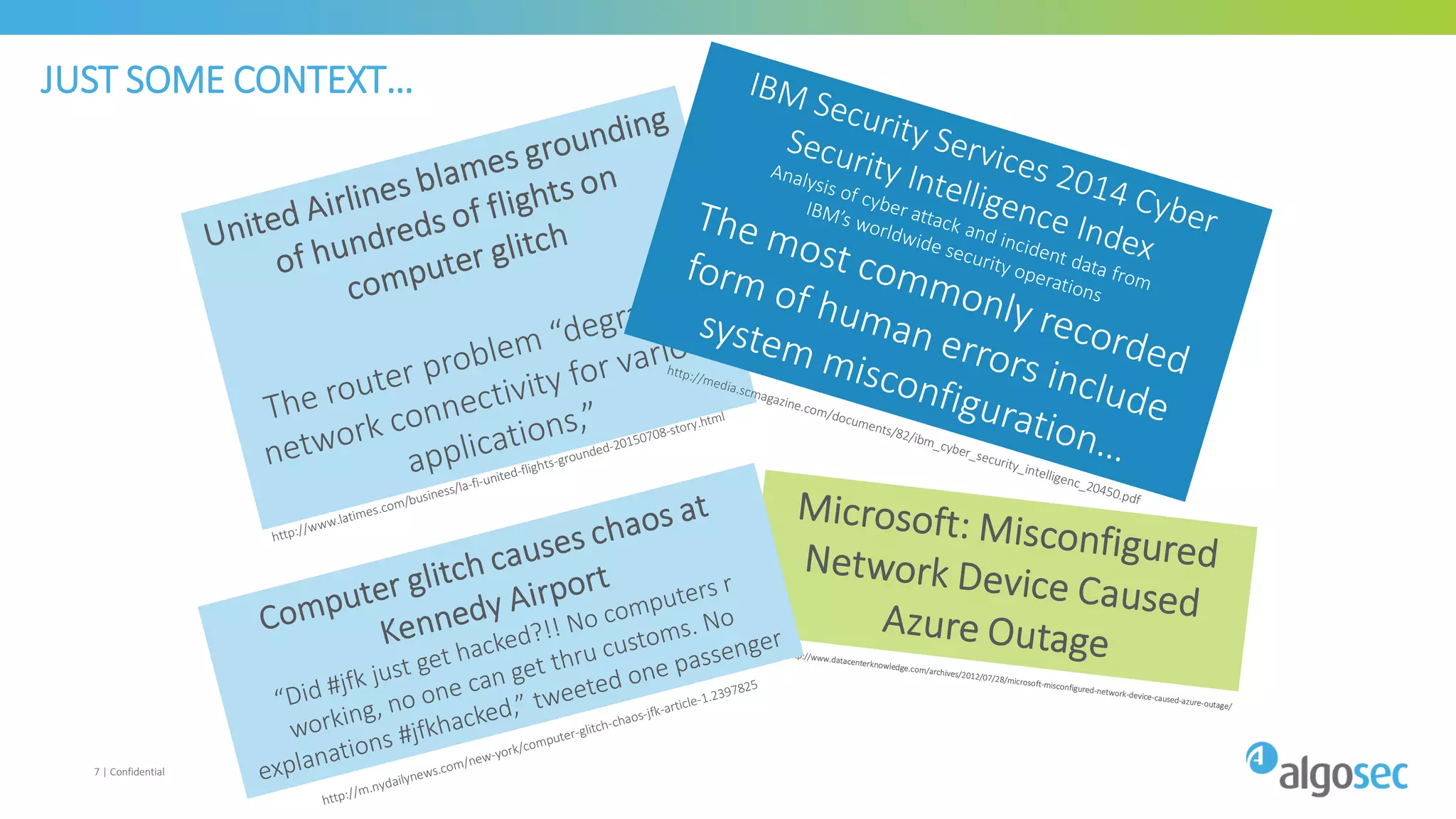 JUST SOME CONTEXT…
7 | Confidential
 