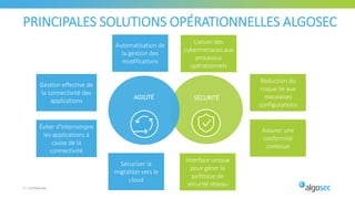 PRINCIPALES SOLUTIONS OPÉRATIONNELLES ALGOSEC
5 | Confidentiel
Automatisation de
la gestion des
modifications
Liaison des
cybermenaces aux
processus
opérationnels
Interface unique
pour gérer la
politique de
sécurité réseau
Sécuriser la
migration vers le
cloud
Assurer une
conformité
continue
Gestion effective de
la connectivité des
applications
Réduction du
risque lié aux
mauvaises
configurations
Éviter d'interrompre
les applications à
cause de la
connectivité
SÉCURITÉAGILITÉ
 