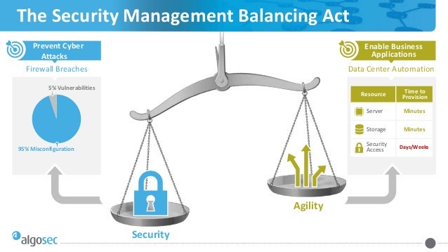 simplifying time management Get pmi approved pdus by learning about leadership. simplifying time management Get pmi approved pdus by learning about leadership.