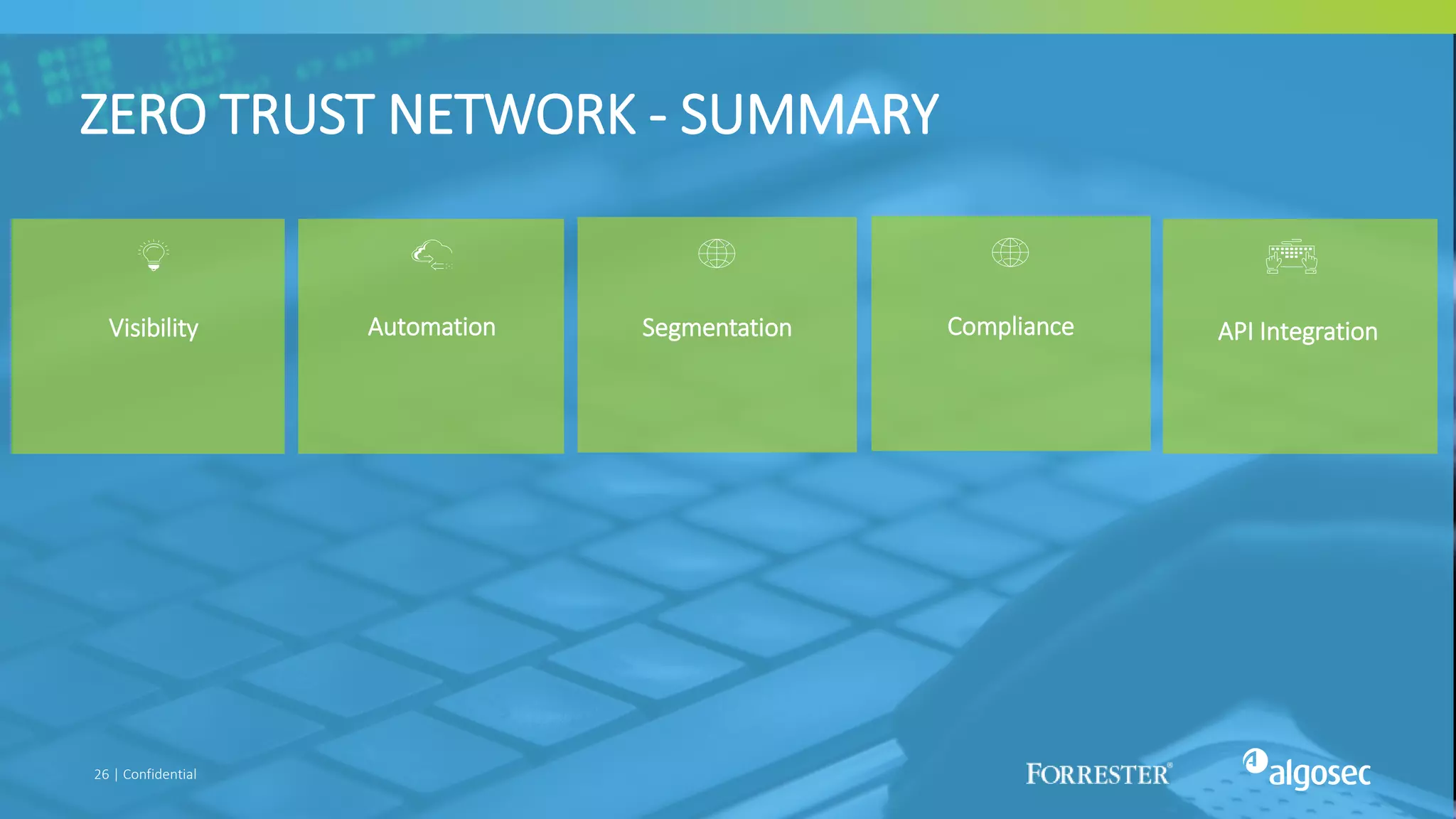 ZERO TRUST NETWORK - SUMMARY
26 | Confidential
Visibility Automation Segmentation API IntegrationCompliance
 