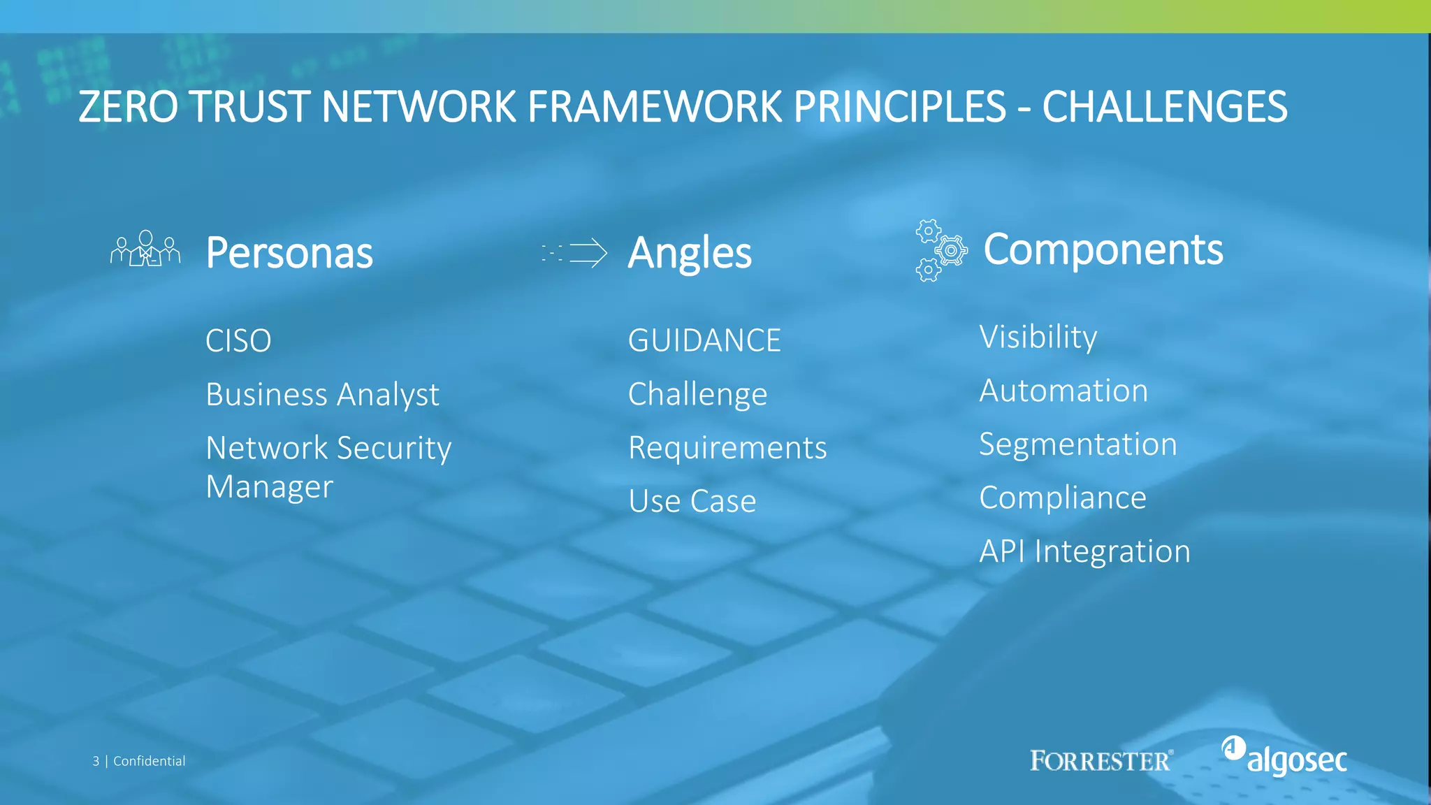 ZERO TRUST NETWORK FRAMEWORK PRINCIPLES - CHALLENGES
Visibility
Automation
Segmentation
Compliance
API Integration
3 | Confidential
GUIDANCE
Challenge
Requirements
Use Case
CISO
Business Analyst
Network Security
Manager
ComponentsAnglesPersonas
 