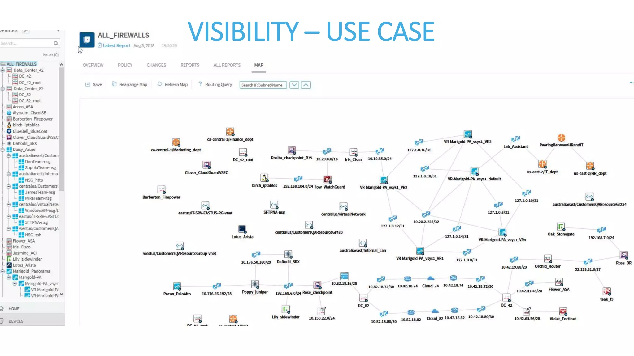 ?
VISIBILITY – USE CASE
 