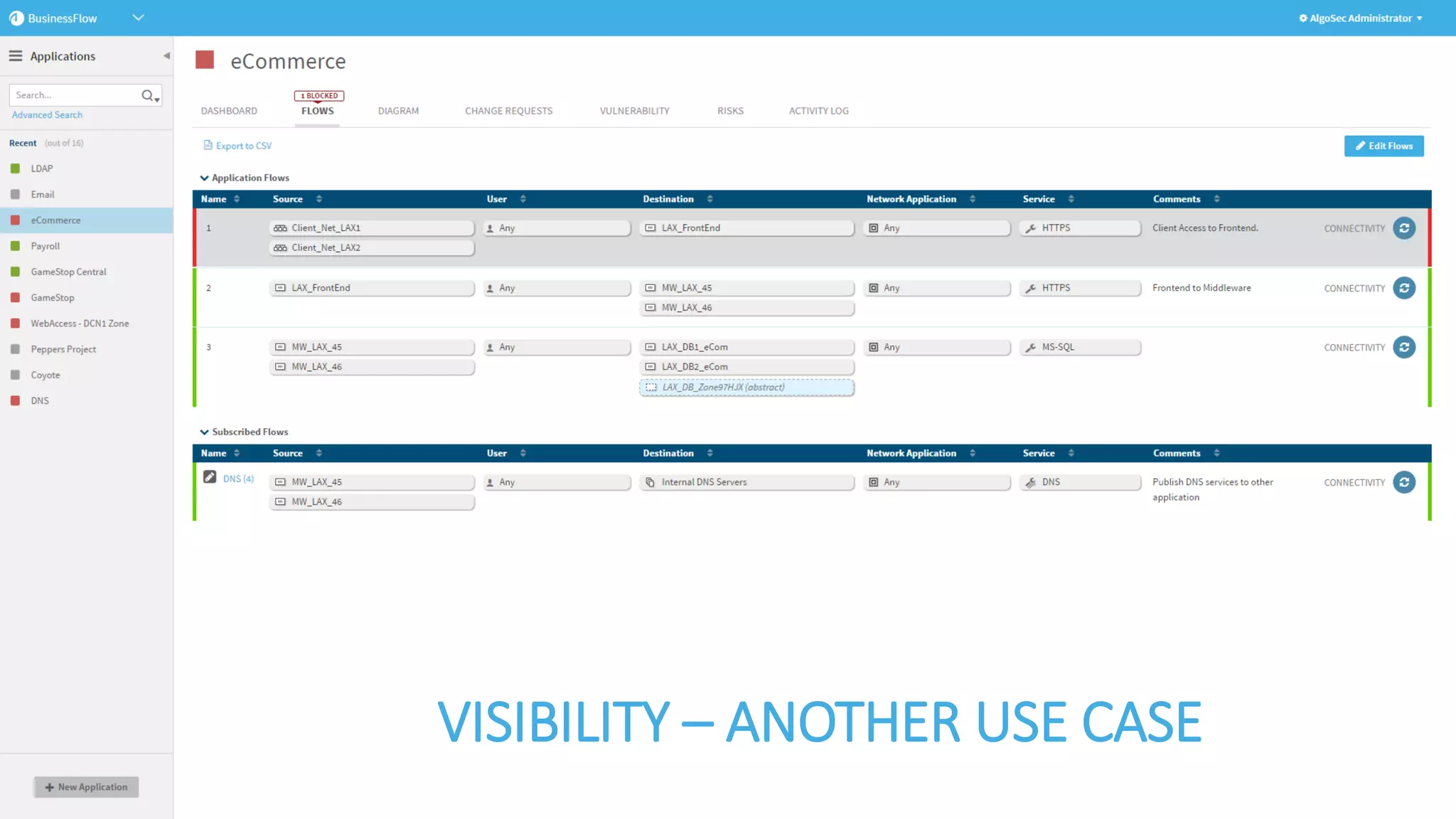 ?
VISIBILITY – ANOTHER USE CASE
 