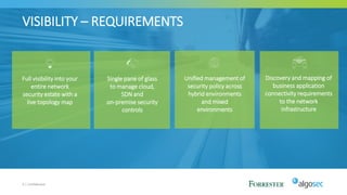 Zero Trust Framework for Network Security | PPTX