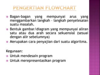  Bagan-bagan yang mempunyai arus yang 
menggambarkan langkah – langkah penyelesaian 
suatu masalah. 
 Bentuk gambar/diagram yang mempunyai aliran 
satu atau dua arah secara sekuensial (sesuai 
dengan alir sebelumnya) 
 Merupakan cara penyajian dari suatu algoritma. 
Kegunaan: 
 Untuk mendesain program 
 Untuk merepresentasikan program 
 