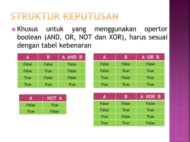 Algo temu 4 struktur dasar algoritma | PPTX