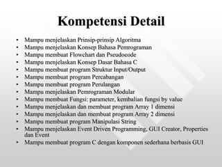 pengenalan algoritma komputasi untuk kuliah | PPT image.