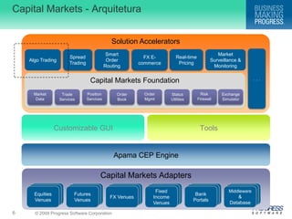 Algo Trading Presentation Pptx