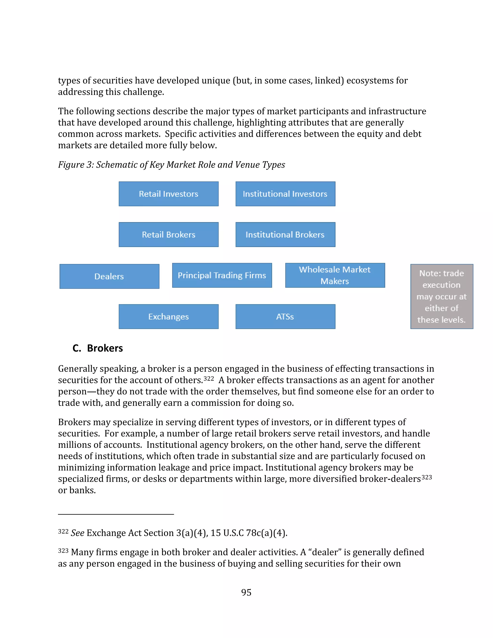 95
types of securities have developed unique (but, in some cases, linked) ecosystems for
addressing this challenge.
The following sections describe the major types of market participants and infrastructure
that have developed around this challenge, highlighting attributes that are generally
common across markets. Specific activities and differences between the equity and debt
markets are detailed more fully below.
Figure 3: Schematic of Key Market Role and Venue Types
C. Brokers
Generally speaking, a broker is a person engaged in the business of effecting transactions in
securities for the account of others.322 A broker effects transactions as an agent for another
person—they do not trade with the order themselves, but find someone else for an order to
trade with, and generally earn a commission for doing so.
Brokers may specialize in serving different types of investors, or in different types of
securities. For example, a number of large retail brokers serve retail investors, and handle
millions of accounts. Institutional agency brokers, on the other hand, serve the different
needs of institutions, which often trade in substantial size and are particularly focused on
minimizing information leakage and price impact. Institutional agency brokers may be
specialized firms, or desks or departments within large, more diversified broker-dealers323
or banks.
322 See Exchange Act Section 3(a)(4), 15 U.S.C 78c(a)(4).
323 Many firms engage in both broker and dealer activities. A “dealer” is generally defined
as any person engaged in the business of buying and selling securities for their own
 