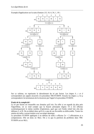 Les algorithmes de tri
Exemple d'application sur la suite d'entiers 〈15, 10, 4, 34, 1, 19〉 :
15
1
10
2
1
5
34
4
4
3
19
6
(a)
4
3
10
2
1
5
19
6
TRI-FUSION(A,1,6)
TRI-FUSION(A,1,3) TRI-FUSION(A,4,6)
15
1
10
2
4
3
(b)
1
5
34
4
19
6
15
1
10
2
(c)
19
6
34
4
1
5
15
1
(d)
4
3
TRI-FUSION(A,1,2) TRI-FUSION(A,3,3) TRI-FUSION(A,3,3)TRI-FUSION(A,4,5)
34
4
10
1
15
2
(e)
1
4
34
5
FUSION(A,1,1,2) FUSION(A,4,4,5)
4
1
10
2
15
3
(f)
19
5
1
4
34
6
FUSION(A,1,2,3) FUSION(A,3,4,5)
1
1
4
2
19
5
15
4
10
3
34
6
(g)
FUSION(A,1,3,6)
Sur ce schéma, on représente le déroulement du tri par fusion. Les étapes b, c et d
correspondent aux appels récursifs à la procédure TRI-FUSION. Ensuite les étapes e, f et g
correspondent à la terminaison de la récursion par l'appel à la procédure FUSION.
Etude de la complexité :
Le tri par fusion est insensible aux données qu'il trie. En effet si on regarde de plus près
l'algorithme, on se rend compte que la boucle principale (lignes 14 à 22) effectue
systématiquement le même nombre d'opérations, quel que soit l'ordre relatif des clés des
tableaux L et R. On en déduit donc qu'il n'y a pas de cas favorable ou défavorable. Toutes les
entrées de taille n seront traitées avec un temps identique.
La procédure FUSION appliquée à un tableau de taille n effectue 2n + 2 affectations et n
comparaisons. Elle est donc en . On a vu que la partition du problème dans TRI-
FUSION est en .
)(nΘ
)1(Θ
20
 