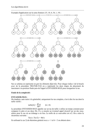 Les algorithmes de tri
Exemple d'application sur la suite d'entiers 〈15, 10, 4, 34, 1, 19〉 :
15
1
4
3
10
2
34
4
1
5
19
6
(a)
34
1
19
3
15
2
10
4
1
5
4
6
(b) TRI-PAR-TAS
4
1
19
3
15
2
10
4
1
5
34
6
(c1)
19
1
4
3
15
2
10
4
1
5
34
6
(c2)
1
1
4
3
15
2
10
4
19
5
34
6
(d1)
15
1
4
3
10
2
1
4
19
5
34
6
(d2)
1
1
4
3
10
2
15
4
19
5
34
6
(e1)
10
1
4
3
1
2
15
4
19
5
34
6
(e2)
4
1
10
3
1
2
15
4
19
5
34
6
(f1)
CONSTRUIRE-TAS-MAX ENTASSER-MAX
ENTASSER-MAX ENTASSER-MAX
4
1
10
3
1
2
15
4
19
5
34
6
(f2)ENTASSER-MAX
1
1
10
3
4
2
15
4
19
5
34
6
(g)
Sur ce schéma on représente en gris les éléments déjà triés. Pour chaque indice i de la boucle
pour de la procédure TRI-PAR-TAS on a représenté les deux étapes du placement du
maximum à sa position finale puis de l'appel à ENTASSER-MAX pour réorganiser le tas.
Etude de la complexité :
ENTASSER-MAX :
On étudiera, sans nuire à la généralité, uniquement les tas complets, c'est à dire les tas dont la
taille vérifie :
taille[A] = (k ≥ 0)∑=
k
i
i
0
2
La procédure ENTASSER-MAX appelée sur un tas de taille n utilise un temps constant pour
comparer le père et ses deux fils. Il y a ensuite un éventuel appel récursif sur un des sous-
arbres pour le cas où un échange a eu lieu. La taille de ce sous-arbre est n/2. On a alors la
récurrence suivante :
T(n) ≤ T(n/2) + )1(Θ
En utilisant le cas 2) du théorème général avec a = 1 et b = 2 on obtient alors :
24
 