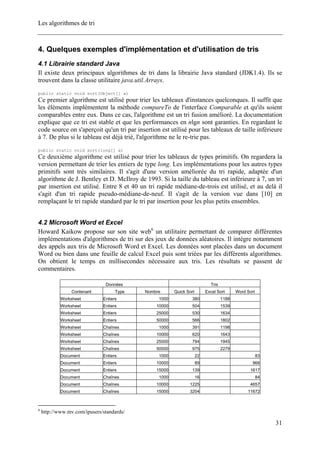 Les algorithmes de tri
4. Quelques exemples d'implémentation et d'utilisation de tris
4.1 Librairie standard Java
Il existe deux principaux algorithmes de tri dans la librairie Java standard (JDK1.4). Ils se
trouvent dans la classe utilitaire java.util.Arrays.
public static void sort(Object[] a)
Ce premier algorithme est utilisé pour trier les tableaux d'instances quelconques. Il suffit que
les éléments implémentent la méthode compareTo de l'interface Comparable et qu'ils soient
comparables entre eux. Dans ce cas, l'algorithme est un tri fusion amélioré. La documentation
explique que ce tri est stable et que les performances en nlgn sont garanties. En regardant le
code source on s'aperçoit qu'un tri par insertion est utilisé pour les tableaux de taille inférieure
à 7. De plus si le tableau est déjà trié, l'algorithme ne le re-trie pas.
public static void sort(long[] a)
Ce deuxième algorithme est utilisé pour trier les tableaux de types primitifs. On regardera la
version permettant de trier les entiers de type long. Les implémentations pour les autres types
primitifs sont très similaires. Il s'agit d'une version améliorée du tri rapide, adaptée d'un
algorithme de J. Bentley et D. McIlroy de 1993. Si la taille du tableau est inférieure à 7, un tri
par insertion est utilisé. Entre 8 et 40 un tri rapide médiane-de-trois est utilisé, et au delà il
s'agit d'un tri rapide pseudo-médiane-de-neuf. Il s'agit de la version vue dans [10] en
remplaçant le tri rapide standard par le tri par insertion pour les plus petits ensembles.
4.2 Microsoft Word et Excel
Howard Kaikow propose sur son site web6
un utilitaire permettant de comparer différentes
implémentations d'algorithmes de tri sur des jeux de données aléatoires. Il intègre notamment
des appels aux tris de Microsoft Word et Excel. Les données sont placées dans un document
Word ou bien dans une feuille de calcul Excel puis sont triées par les différents algorithmes.
On obtient le temps en millisecondes nécessaire aux tris. Les résultats se passent de
commentaires.
Données Tris
Contenant Type Nombre Quick Sort Excel Sort Word Sort
Worksheet Entiers 1000 380 1188
Worksheet Entiers 10000 504 1539
Worksheet Entiers 25000 530 1634
Worksheet Entiers 50000 566 1802
Worksheet Chaînes 1000 391 1198
Worksheet Chaînes 10000 620 1643
Worksheet Chaînes 25000 794 1945
Worksheet Chaînes 50000 975 2279
Document Entiers 1000 22 83
Document Entiers 10000 89 966
Document Entiers 15000 139 1617
Document Chaînes 1000 16 84
Document Chaînes 10000 1225 4657
Document Chaînes 15000 3204 11672
6
http://www.mv.com/ipusers/standards/
31
 